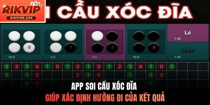 App soi cầu xóc đĩa giúp xác định hướng đi của kết quả