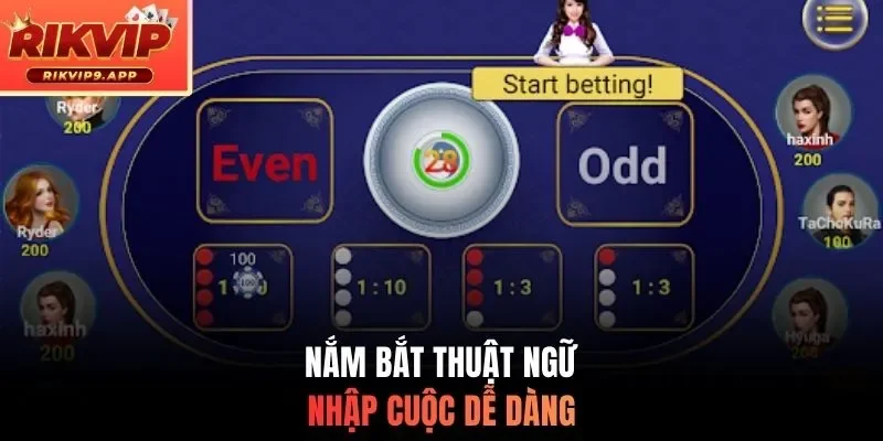 Nắm bắt thuật ngữ nhập cuộc dễ dàng